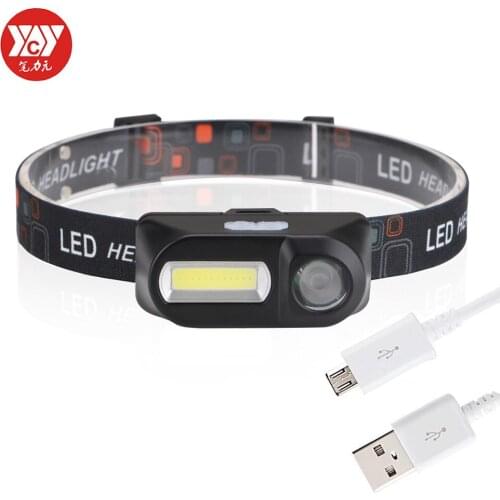 Налобные фонари CYY China At AliExpress