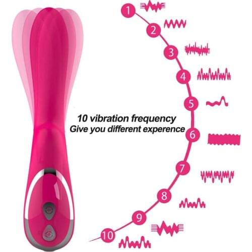 Handheld Vibrators Magnetic Charging USB Vibrating Massager Cordless Electric G Spot Clit Stimulator Massage Wand Tools