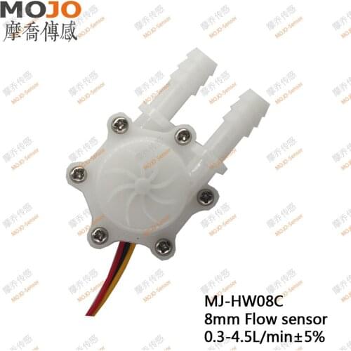 Medical apparatus and instruments MJ-HW08C can change directions freely flow sensor FDA 8mm turbine flowmeter water purifier