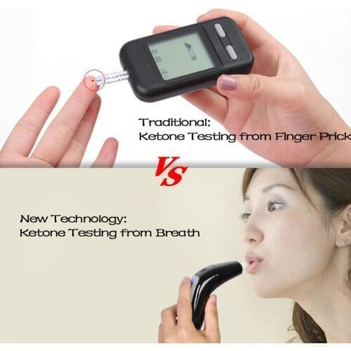 EEK-Brand First-class Ketone Breath Monitor The Easiest Way to Determine Whether or Not You're in Ketosis