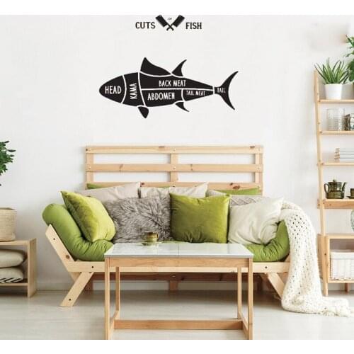 Fish Meat Cutting Wall Sticker Animal Cutting Guide Label For Kitchen Restaurant Artistic Wall Decor Vinyl DW9223