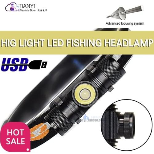 ALIVEFIRE LED Headlamps