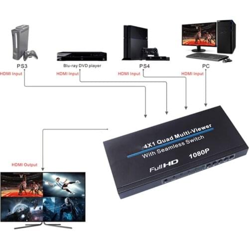 Yobue Dower CCTV Systems