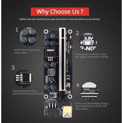 10PCS Newest TISHRIC PCIE Riser 009/009S Plus PCI PCI-E VER009S Plus Mining Riser Card 6Pin Riser PCIE x16 Express Card