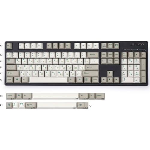 EnjoyPBT Green Russian Dye-sub Keycaps Set For Customized MX Mechanical Keyboard