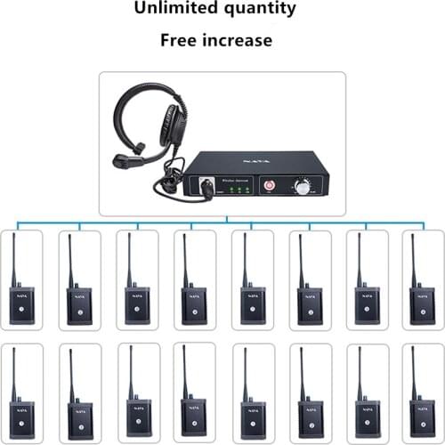 NAYA BS180 wireless guide call system Wireless Full Duplex Intercom System Base Station supports switcher wireless One for four