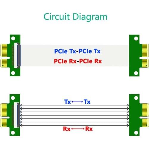 PCI Express 36Pin 1X Extender Adapter with FPC cable