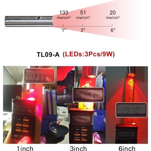 ADVASUN Light LED Facial Mask With Neck Skin Rejuvenation Face Care Treatment Beauty Anti Acne Therapy Whitening