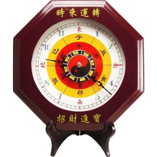 Edmoogrel A Table Clock