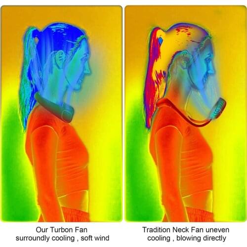 No Blade Portable Mini USB Neck Fan With Battery Ultra Quiet Cooler Air Conditioner Leafless Hanging Neck Fan Lazy Neck Fan