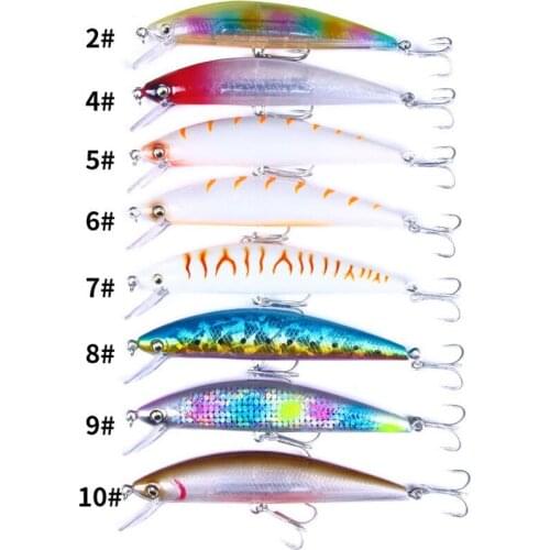 130mm Top Fishing Lure Sinking Minnow Saltwater Bass Pike Hard Baits Weight