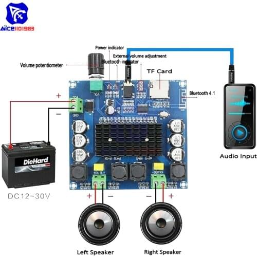 Diymore TPA3116 Bluetooth 4.1/ Bluetooth 5.0 Digital Power Amplifier Board 50Wx2/100Wx2 Audio Stereo Amplifier Module DC 12 -30V