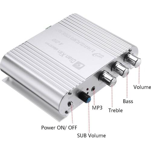 PEISHAN Car Amplifiers