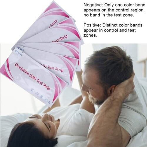 20Pcs LH Ovulation Test Strips Over 99% Accuracy Pregnancy Test Ovulation Urine Test Strips LH Tests First Response