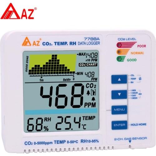 AZ7788A CO2 Gas Detector Desktop Carbon Dioxide Datalogger Range 9999ppm Air Quality Temperature RH Meter alarm trend record