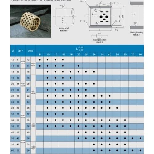 5/PCS linear graphite copper set bearing copper bushing oil self-lubricating bearing JDB 253315 253320 253325 253330 253335