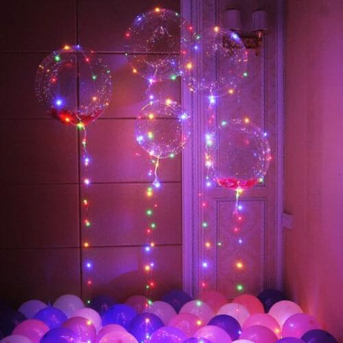 Светящиеся воздушные шары Sky Bessner China At AliExpress