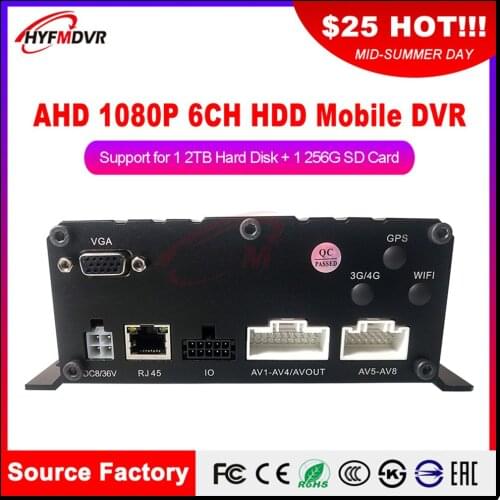 AHD 720P/AHD 960P megapixel Wide voltage DC8V-36V Mobile DVR Agricultural locomotive / semi-trailer / transport / forklift