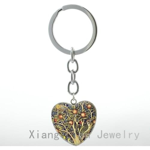 British designers William Morris Tree Tapestry Photo keychain Art Nouveau Birds & Tree of Life Autumn key chain ring HP78