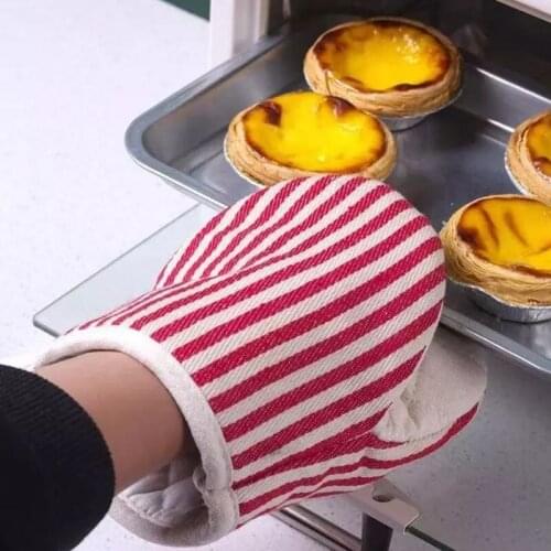 Szkoy Aprons And Potholders