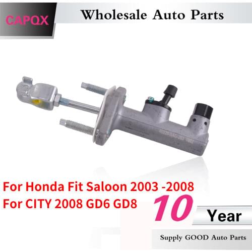 CAPQX Gears And Drives