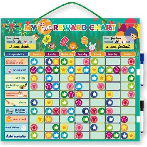 English Magnetic Reward Children Self-discipline Hanging Board Behaviour Habit Record Form Parent Education Partner Set
