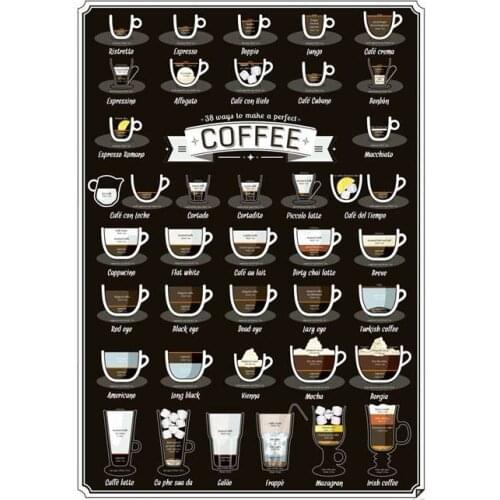 More Style Choose Coffee Types Coffee Chart Art Film Print Silk Poster Home Wall Decor 24x36inch