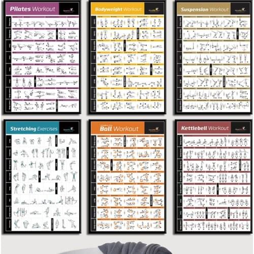 Body Exercise Training Chart Workout Home GYM Fitness Bodybuilding Art Painting Silk Canvas Poster Wall Home Decor