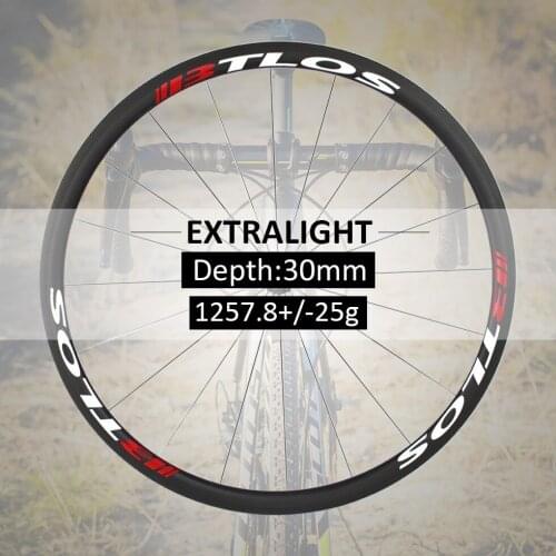 BTLOS Bicycle Wheels