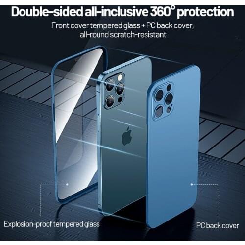 Ultra-thin Skin-feel Double-sided protector Phone Case For iPhone 12 12Mini 12Pro 12Promax Screen Protector Cover