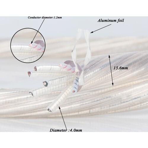 D001 Odin Supreme Reference Power Cable Cord Bulk Hifi Audio Power Wire For DIY