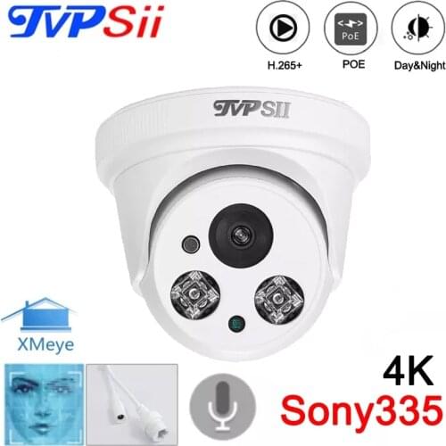 JVPSII CCTV Dome Cameras