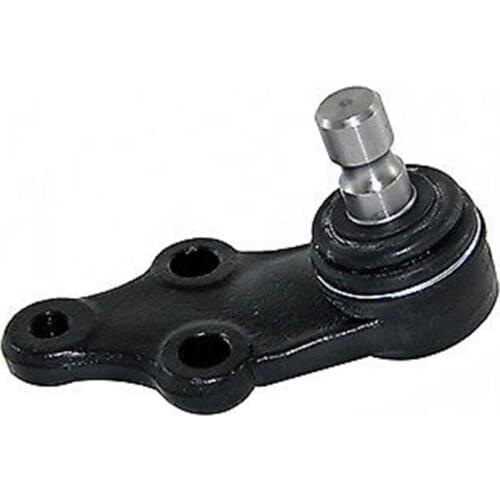 BJWFLJLH Ball Joints