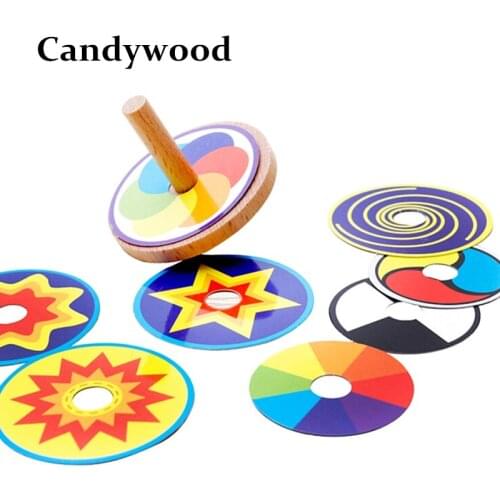 Детские волчки Candywood China At AliExpress