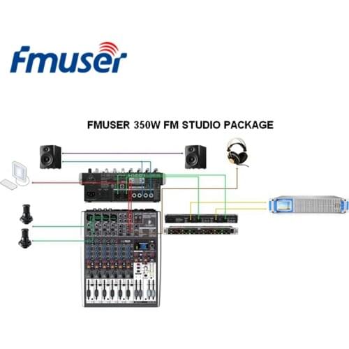 FMUSER Economic Complete 300w 350w Radio Station Equipment Studio Package 300w 350w FM Broadcast Transmitter Cover 15-25km