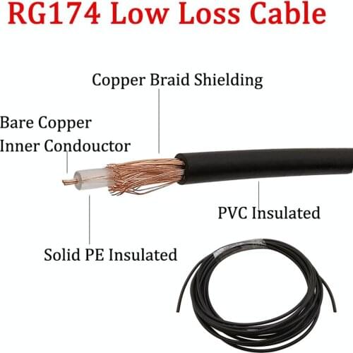 RG174 Coax Extension Jumper Cable RG174 Antenna Coaxial Cable 50 Ohm WiFi Router Connector Wire 10-100 Meters
