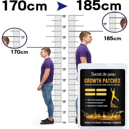 Крема для ног GPGP Greenpeople China At AliExpress