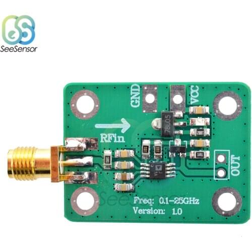 0.1-2.5GHz RF Power Meter Logarithmic Detector Power Detection Module for RF Signal Power Detection 7-15V