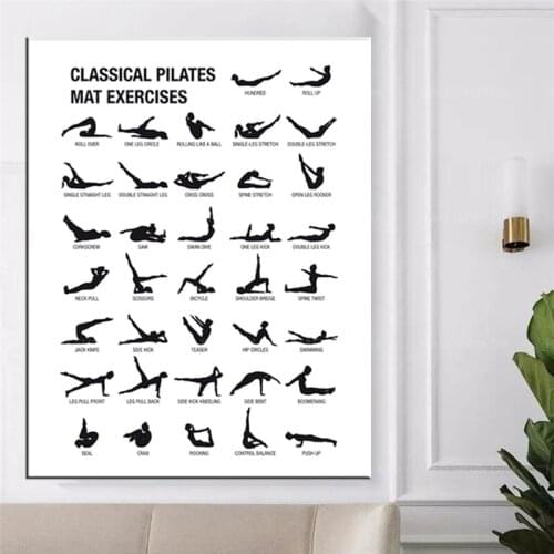 Pilates Workout Chart Poster Canvas Prints Yoga Room Wall Decor , Pilates Gift BodyBuilding Guide Fitness Gym Painting Picture