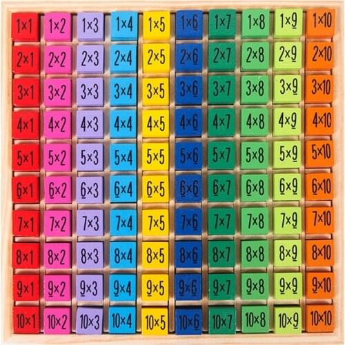 Montessori Math Arithmetic Toys 99 Multiplication Wooden Building Blocks Baby Educational Toys for Children Teaching Aids