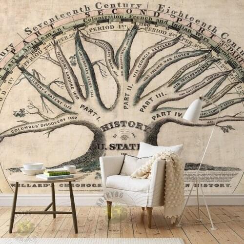 Custom mural Restaurant environmental protection non-woven wallpaper European style world map wallpaper mural