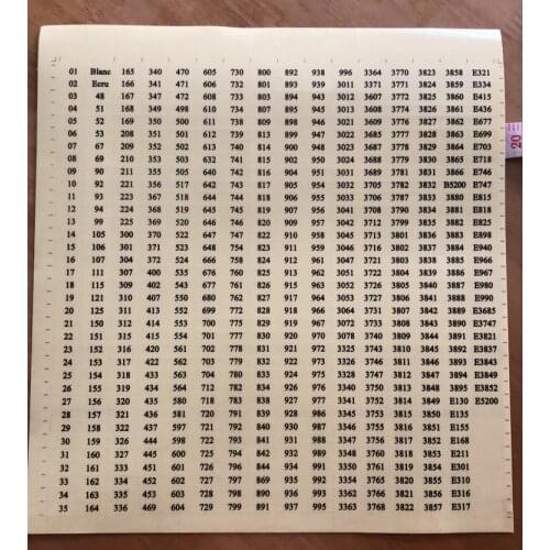 ONEROOM DMC Colour Number Stickers Rectangl approx 17x6mm, Diamond Painting for pfaff juki brother tajima singer bernina