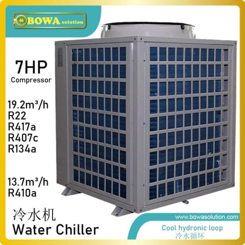 7HP air cooled water chiller with hermetic scroll compressor selects all-in-one design, easy to install and maintain
