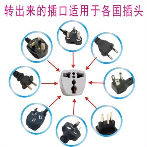 America Canada Thailand Australia Japan France Korea British standard Hong Kong European German universal Conversion plug