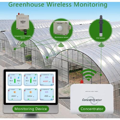 Lora Temperature Humidity Light CO2 Sensor Wireless Data Logger 433/868/915 Long Distance Monitoring Agricultural Greenhouse
