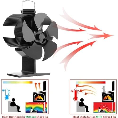 JAKYLOVE Fireplace Sets