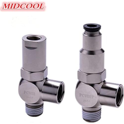 PCV Series PCV06 PCV08 PCV10 PCV15 PCV06F PCV08F PCV10F PCV15F Pilotno-return valve
