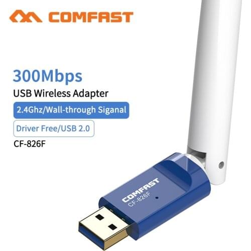 Free driver 802.11n Mini 300Mbps Wireless USB WiFi Adapter 6dbi Antenna WiFi Dongle Network WLAN card for Windows XP/7/8/10