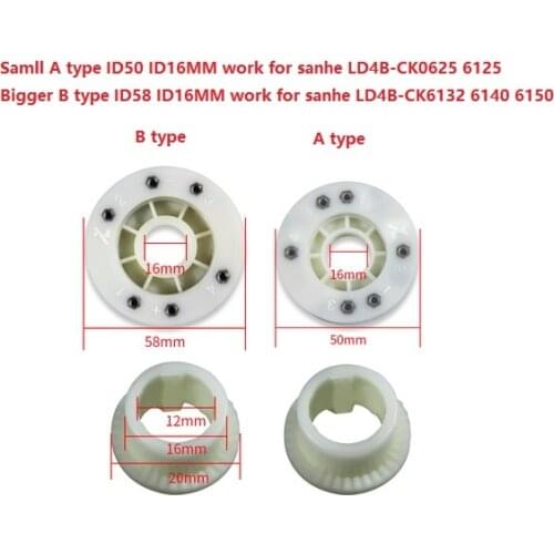 CNC Tool Post LD4B-CK6132 6140 spare parts sanhe motor sanhe Send Inquiry Send Letter