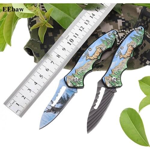 Multitools EEBAW China